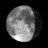 Moon age: 22 days, 2 hours, 47 minutes,47%