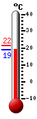 ����: 19,0, ���: 21,6, ����: 19,0