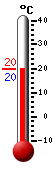 ����: 20,3, ���: 31,5, ����: 20,1