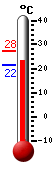 ����: 21,6, ���: 27,5, ����: 21,6