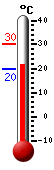 ����: 26,5, ���: 30,0, ����: 19,6